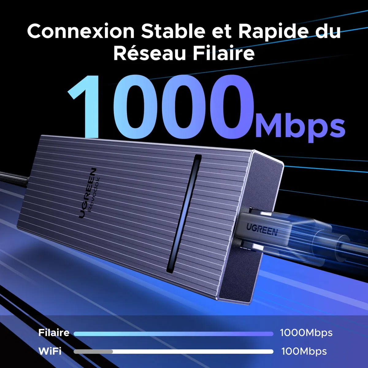 UGREEN Revodok Pro Hub USB C DisplayPort avec Câble DisplayPort 1.4 8K
