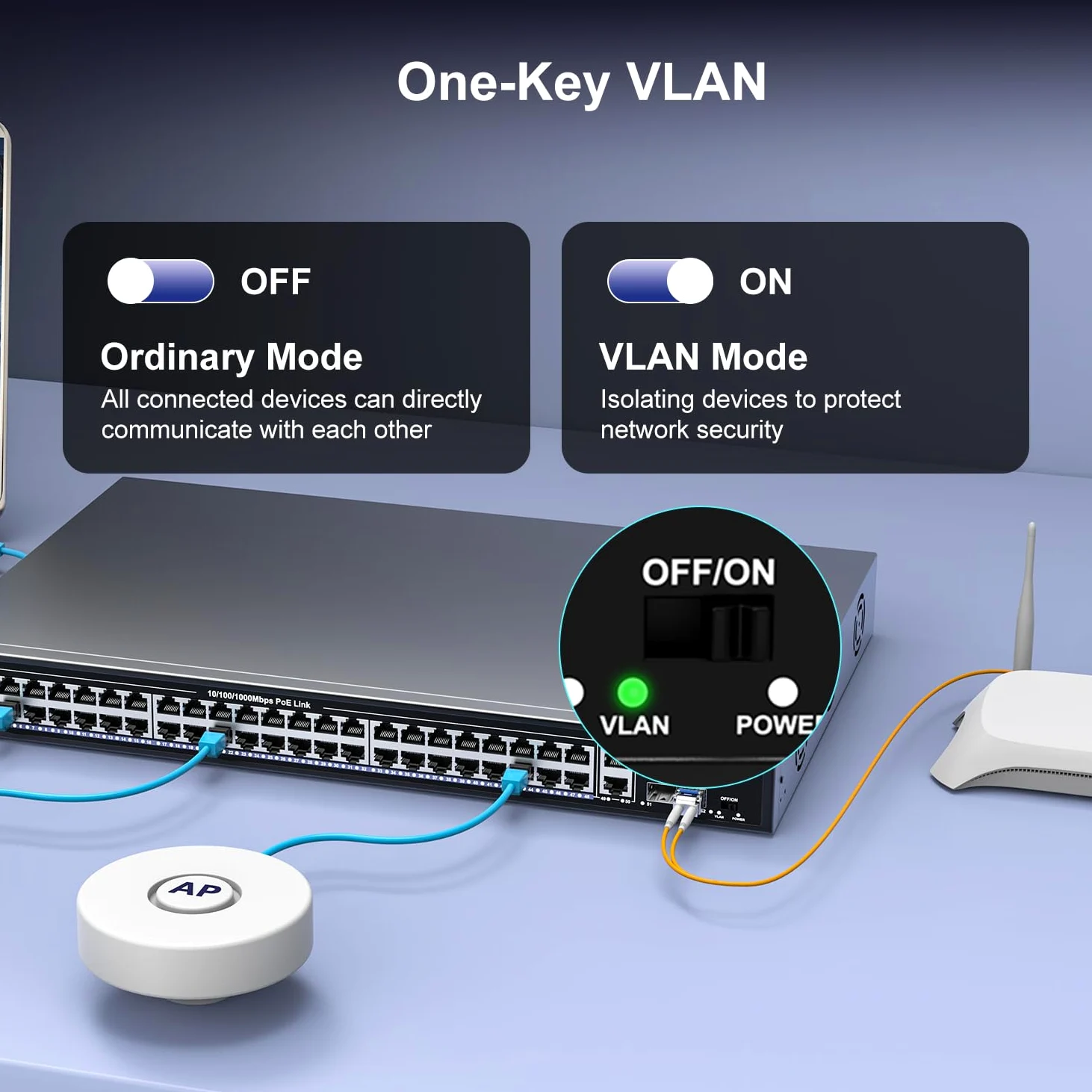 48 Port Gigabit PoE Switch with 2x1000Mbps Uplink, 2x1000Mbps SFP, GiGaPlus 48 Port IEEE802.3af/at PoE @700W, Support VLAN, Metal Housing, Desktop Or Wall-Mount, Plug & Play