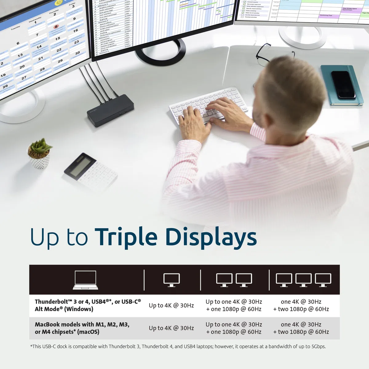 Kensington SD4760P Station d'accueil USB-C 11 en 1 Triple Moniteur DisplayLink, 3 Ports HDMI, Charge 100 W pour Ordinateur Portable, 6 Ports USB A, Ethernet, Audio, pour Mac et Windows Pilote