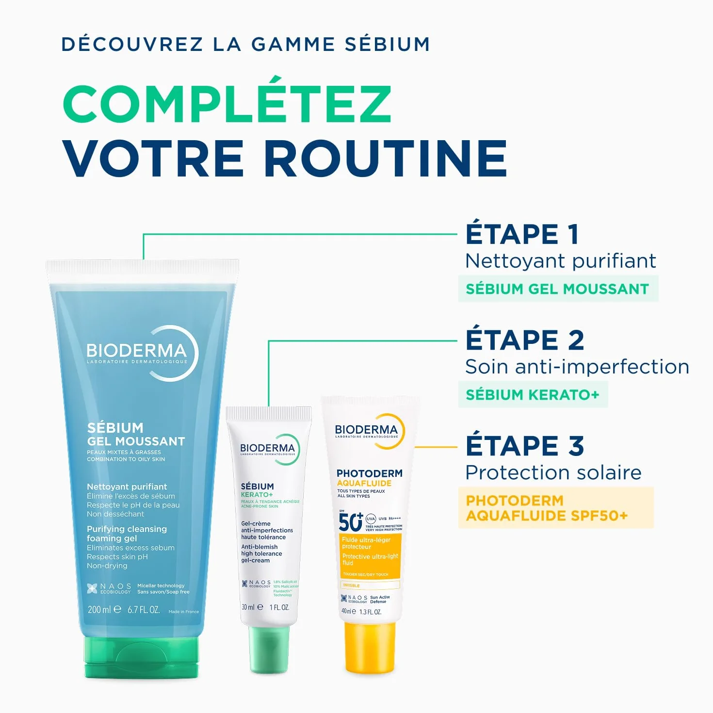 BIODERMA Sébium Gel Moussant Nettoyant purifiant doux 200 ml