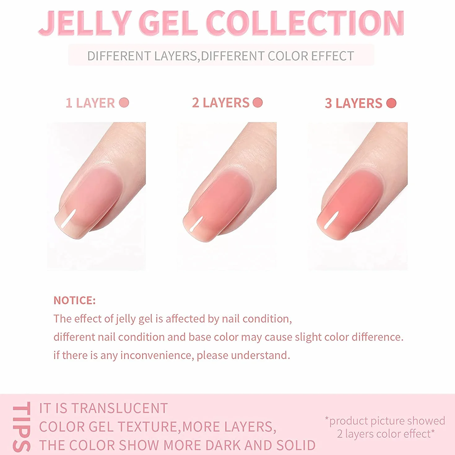 Vishine Vernis Gel Semi-Permanent Transparent pailletée Rose Nu, Jelly Milky Glitter Soak-Off UV LED Nude 8ml