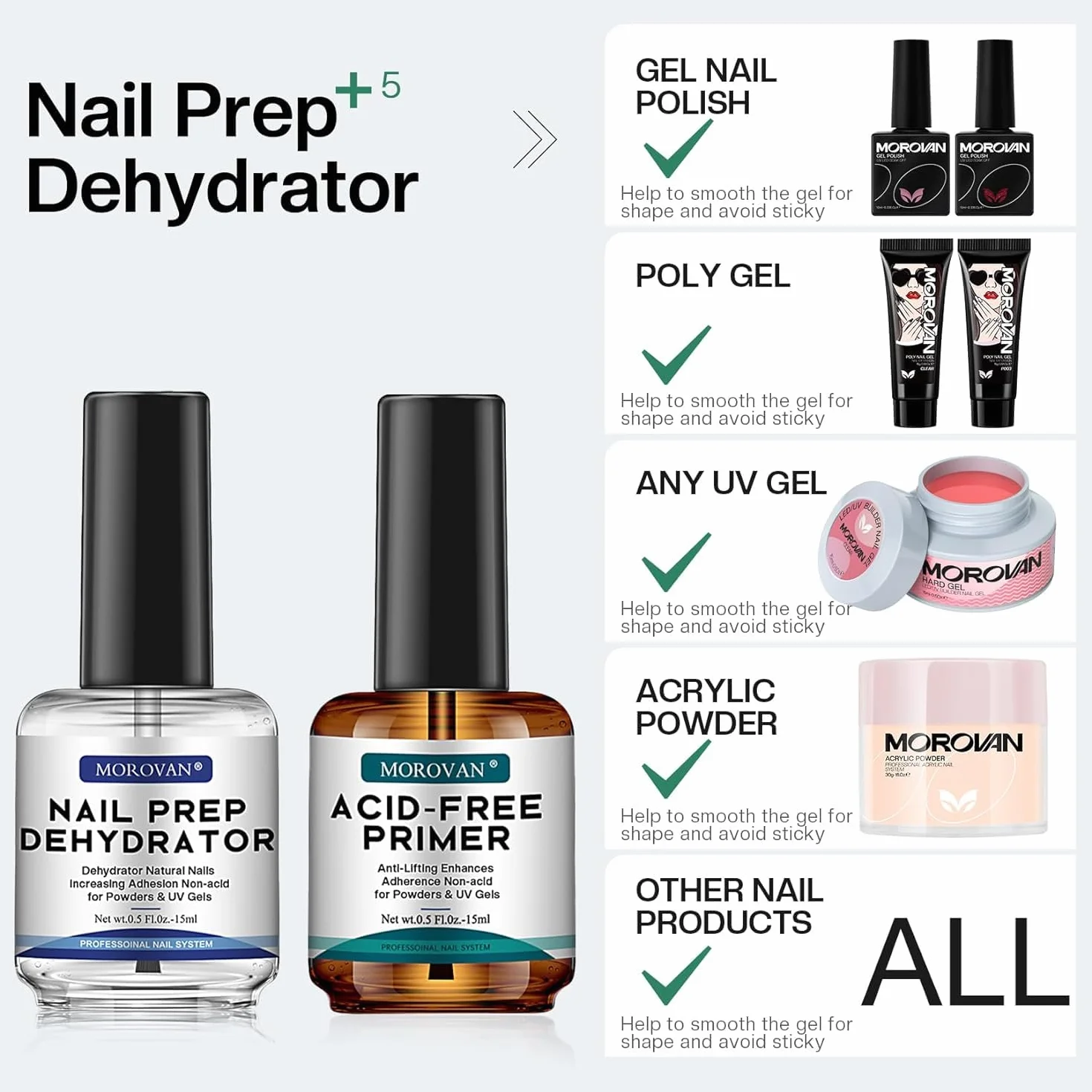 Morovan Nail Primer et Déshydrateur pour Ongles: Adhésion Supérieure Non Acide Séchage Rapide pour Acrylique Gel Builder