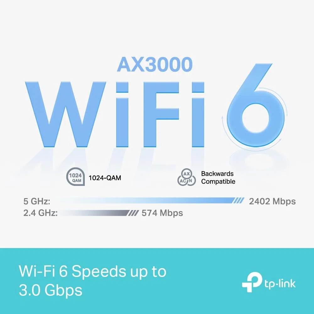TP-Link Deco X50 Pro Mesh Lot de 3 routeurs Wi-Fi 6 AX3000 double bande et répéteur, 2 ports 2,5 G pour chaque unité, recommandé pour les maisons de 4 à 6 chambres à coucher, carafe complète