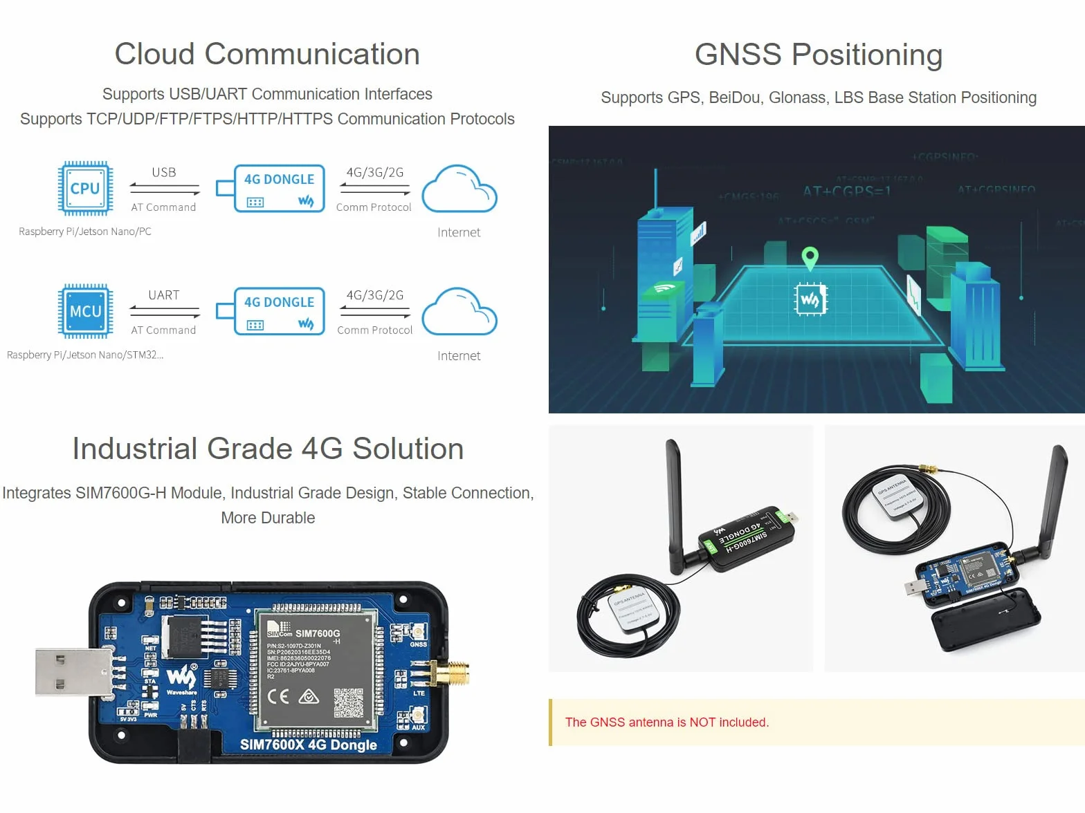 Waveshare SIM7600G-H 4G Dongle Global Band Industrial GNSS 50Mbps