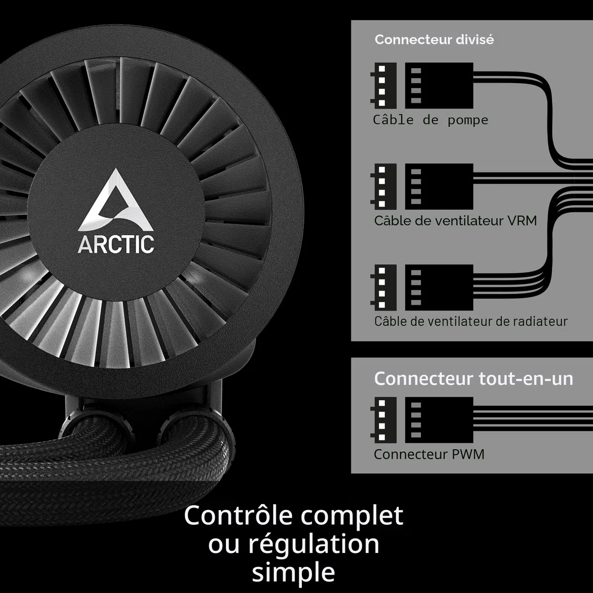 ARCTIC Liquid Freezer III 280 - PC à refroidissement par eau, AIO