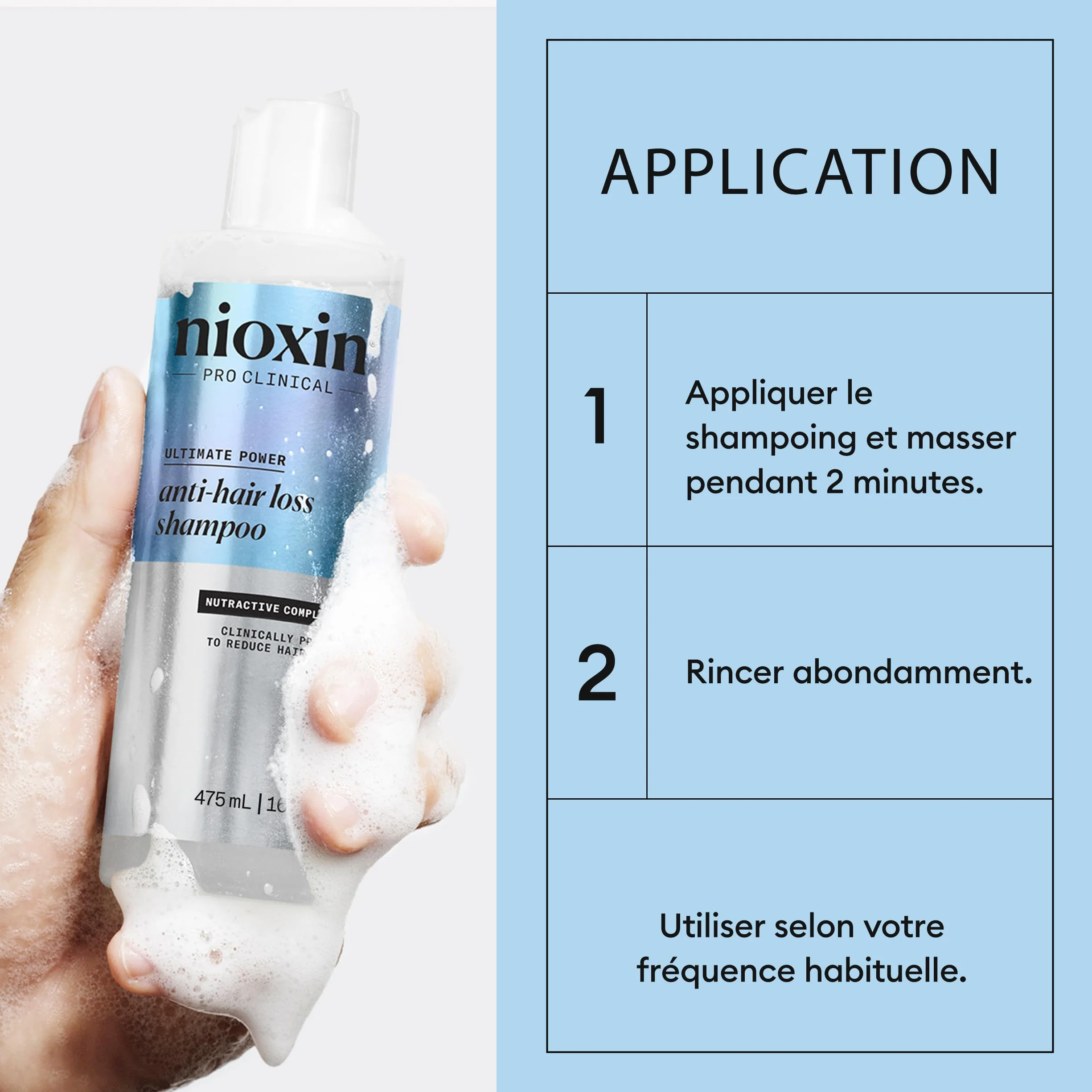 NIOXIN Professional Anti-Hair Loss Shampoing Sérum Antichute Fortifiant Caféine Niacinamide