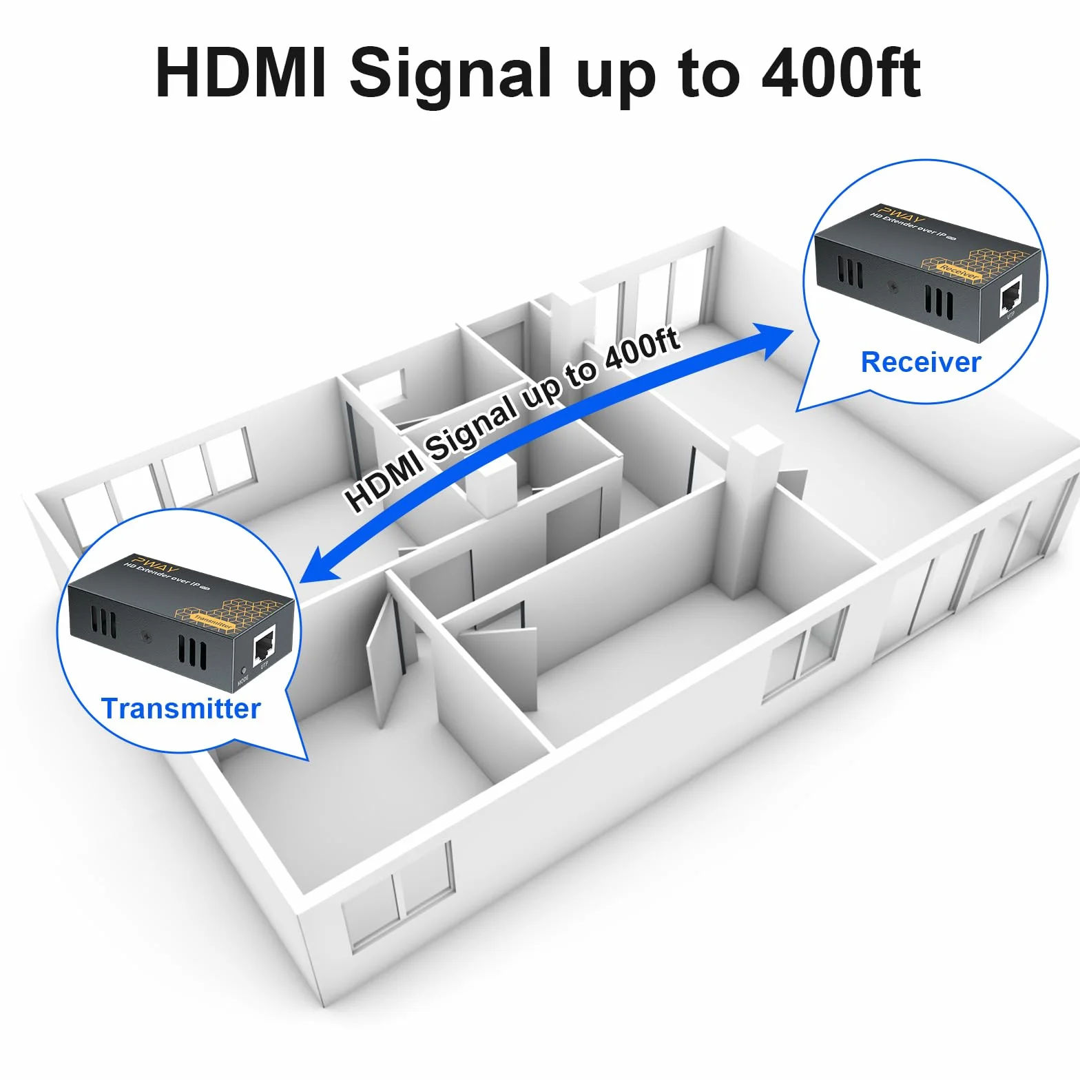DT237P HDMI Extender sur IP 120m RJ45 Cat5e/6/7 Full HD 1080P@60Hz POE