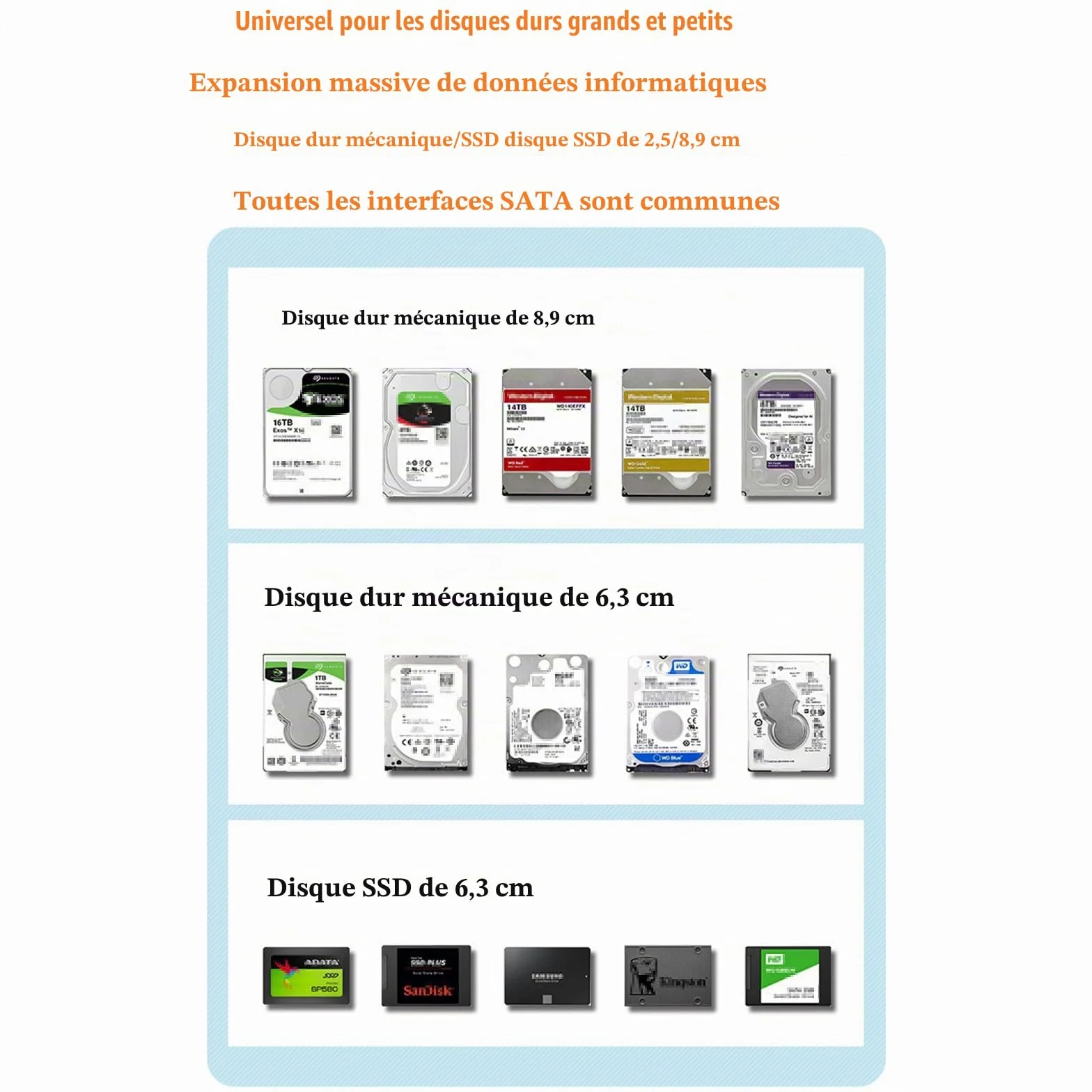 Boîtier de disque dur 4 baies Sata vers USB 3.0 externe multi-baies 2.5 et 3.5 pouces HDD SDD Station d'accueil boîtier de disque dur Multiplication