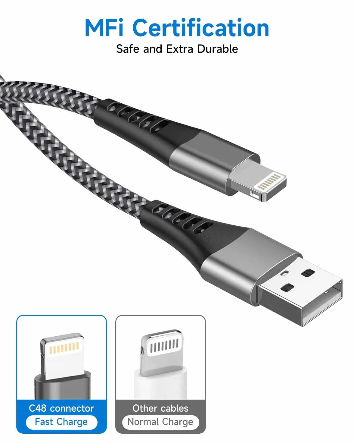 Câble iPhone Lightning 1M 2Pack MFi Chargeur USB Nylon Charge Rapide pour iPhone 14 13 12 11 Pro Max Mini XS XR X 8 8 Plus 7 6 Plus