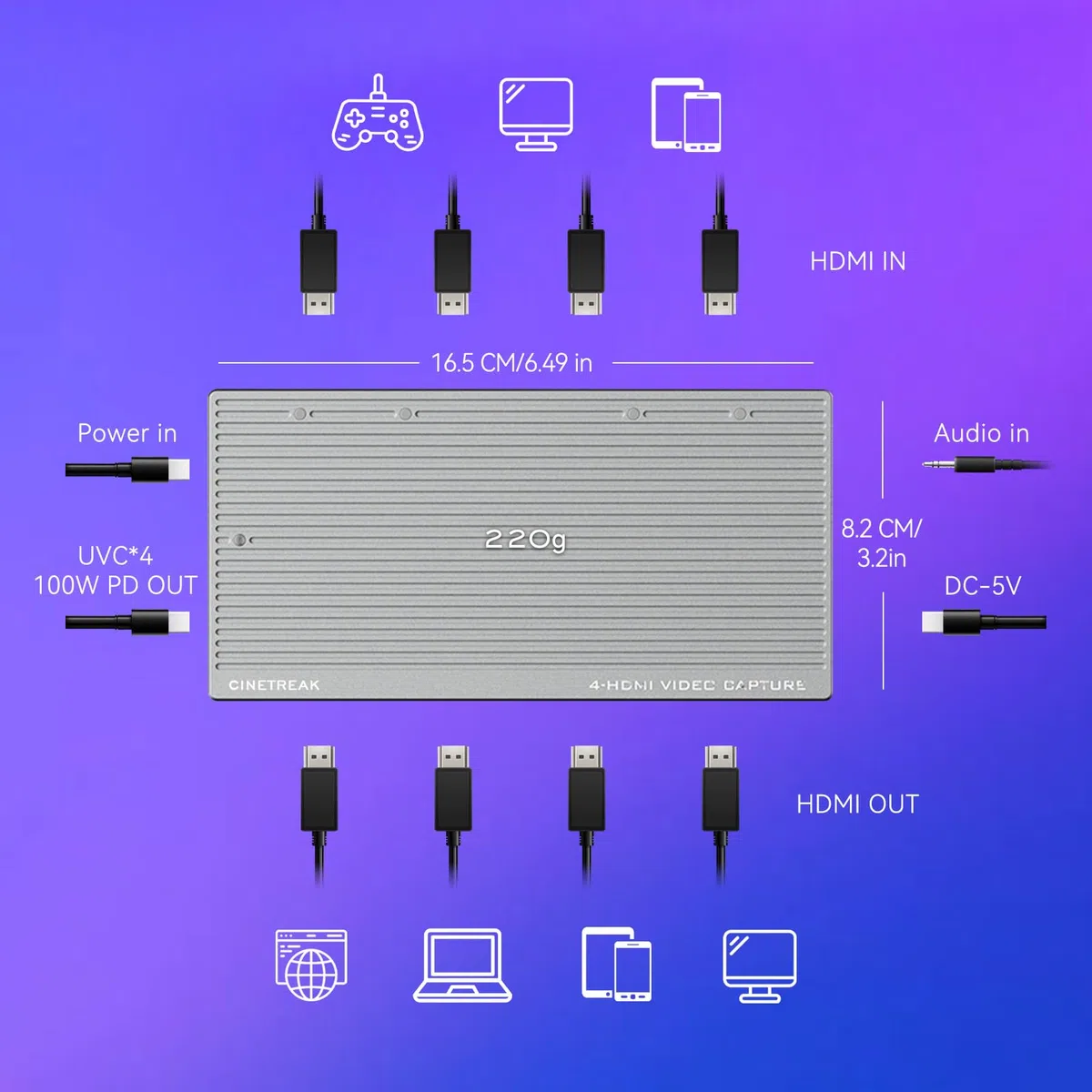CineTreak CT-4 Carte de capture vidéo 4K - 4 entrées HDMI, UVC Plug-and-Play, capture simultanée à 4 canaux, USB 3.2 10 Gbit/s, entrée audio professionnelle, charge PD 100 W, pour streaming, jeux