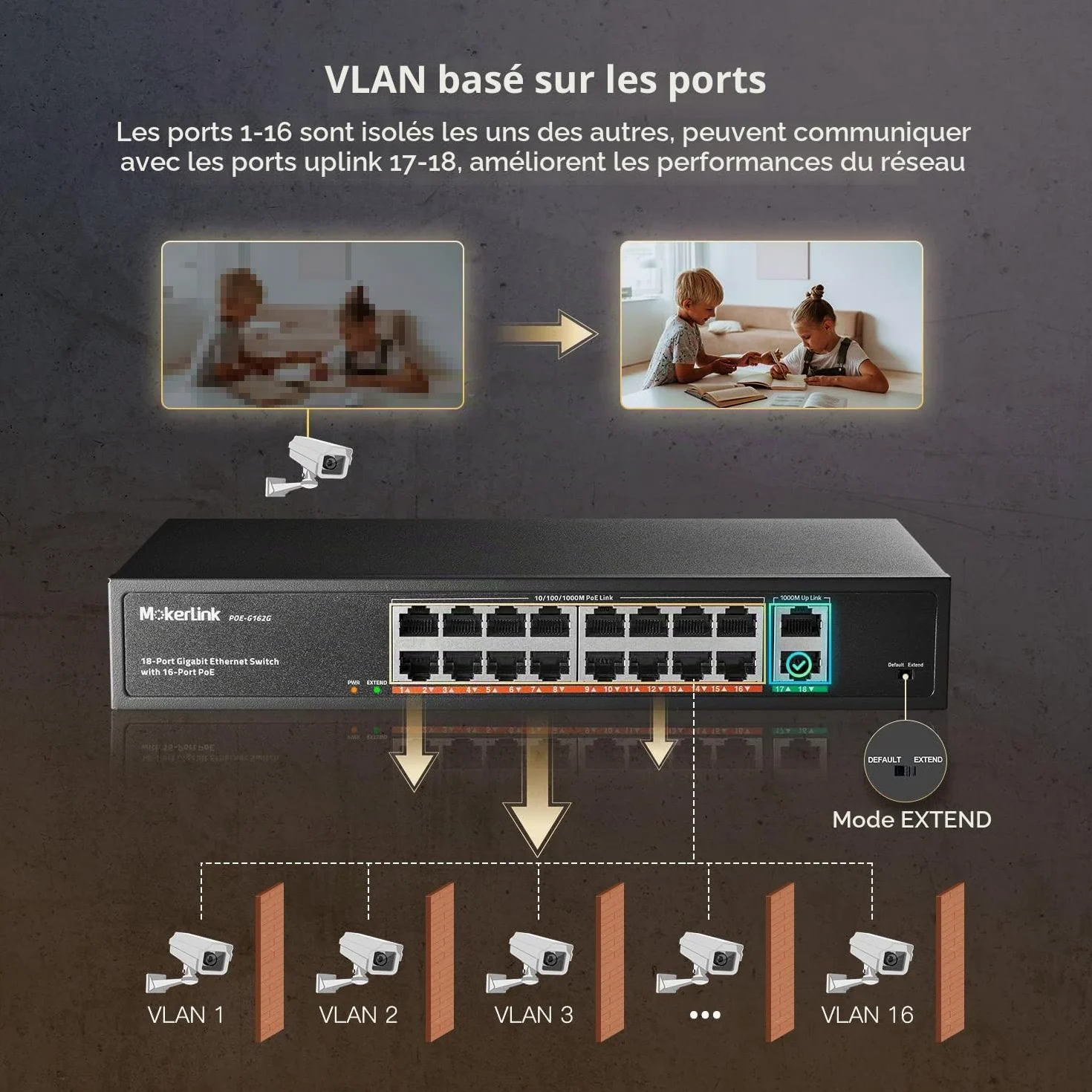 MokerLink 16 Ports PoE Gigabit Switch , 2 Gigabit Uplink, 250W IEEE802.3af/at, Commutateur Ethernet Plug and Play Non Géré Monté en Rack