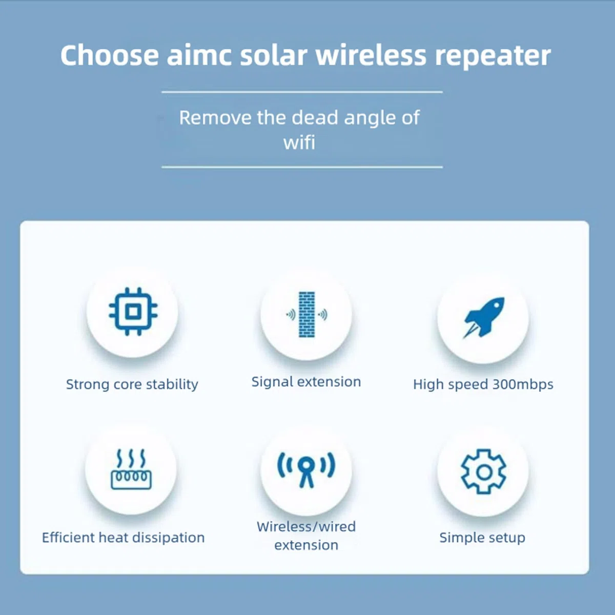 Répéteur Solaire WiFi 6, Amplificateur de Signal WiFi Solaire, Extension WiFi Solaire, 300 Mbps, 2,4 GHz, Portée de 150 M, Extérieur avec Batterie Intégrée de 15 000 MAh, pour