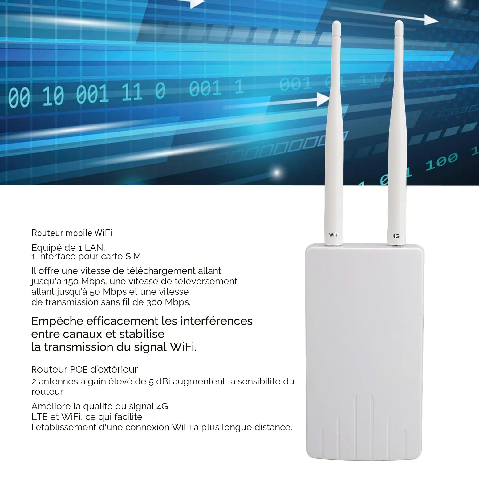 Routeur WiFi 4G LTE Extérieur POE avec Emplacement Carte SIM et Modem 300 Mbps, 2 Antennes 5 dBi, Mobile WiFi