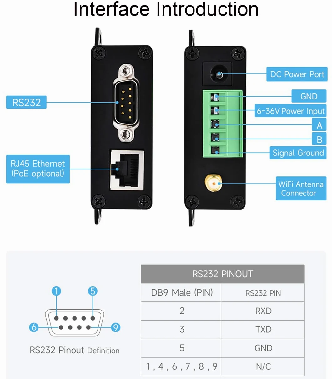waveshare Convertisseur RS232/485 vers WiFi et Ethernet, serveur série, passerelle Modbus, passerelle MQTT, port série vers client HTTPD, autorise le port série au WiFi, port série vers Ethernet