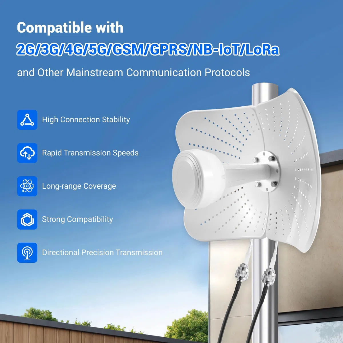 Antenne directionnelle 5G 4G LTE d'extérieur 22 dBi, MIMO 600-6000 MHz, SMA, TS9, câble de 2 x 10 m