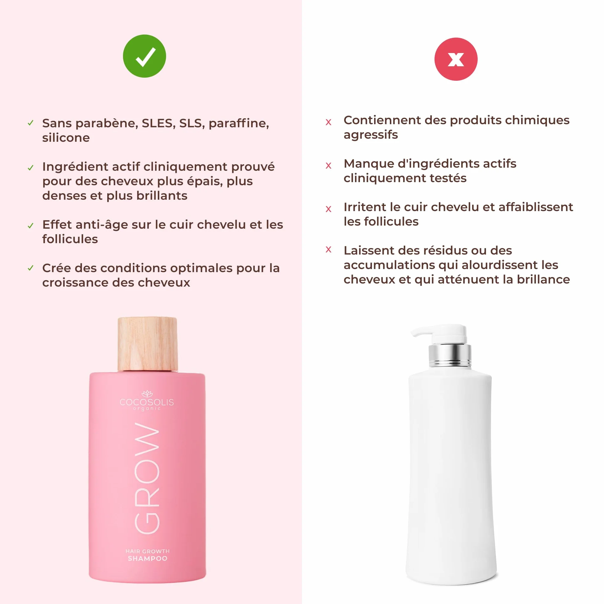 COCOSOLIS GROW Shampooing Croissance Cheveux Anti-Âge Vitamine E Principe Actif