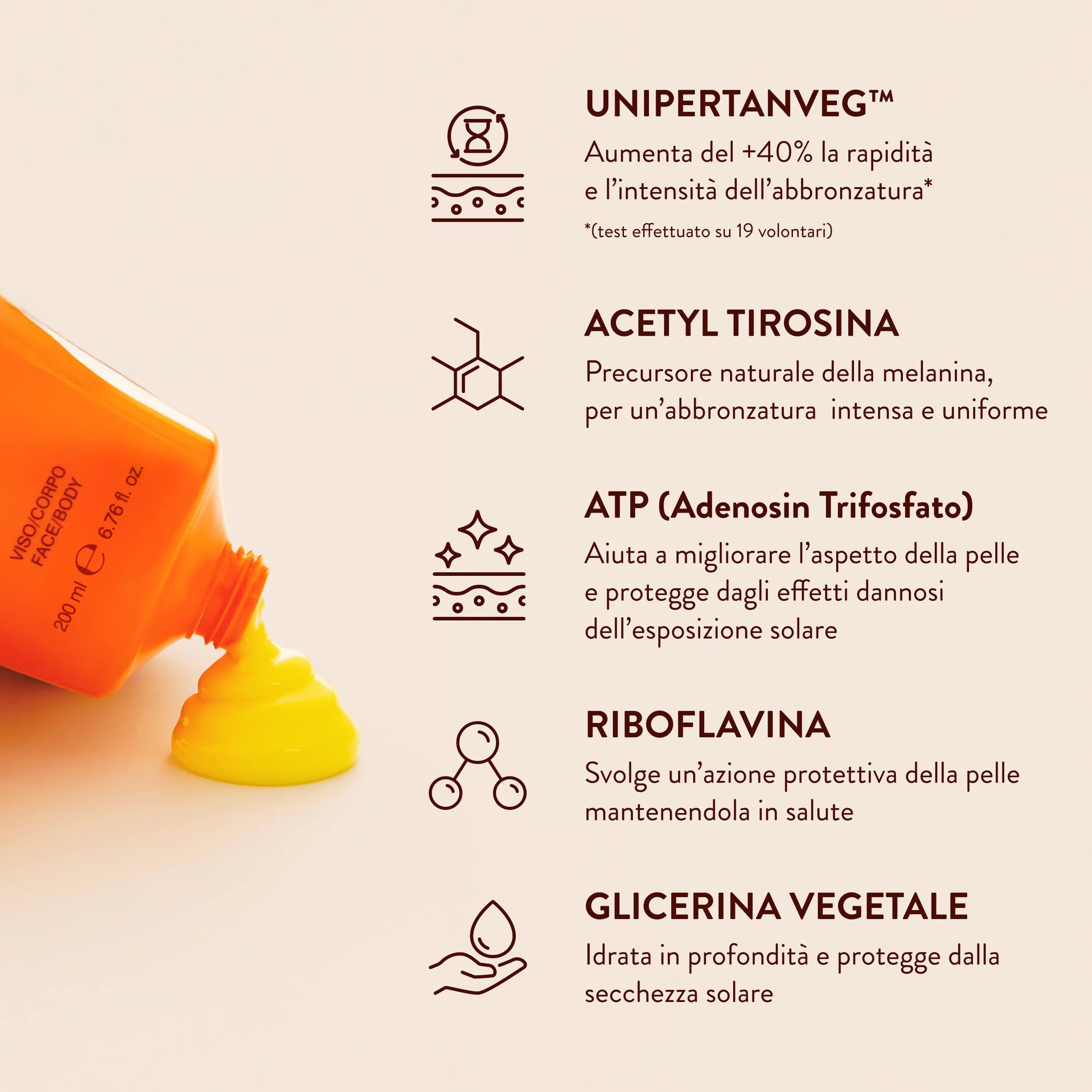 Rougj Crème Bronzante Corps au Bêta-Carotène 200 ml Activateur de Bronzage Naturel avec Vitamine B2 et Glycérine