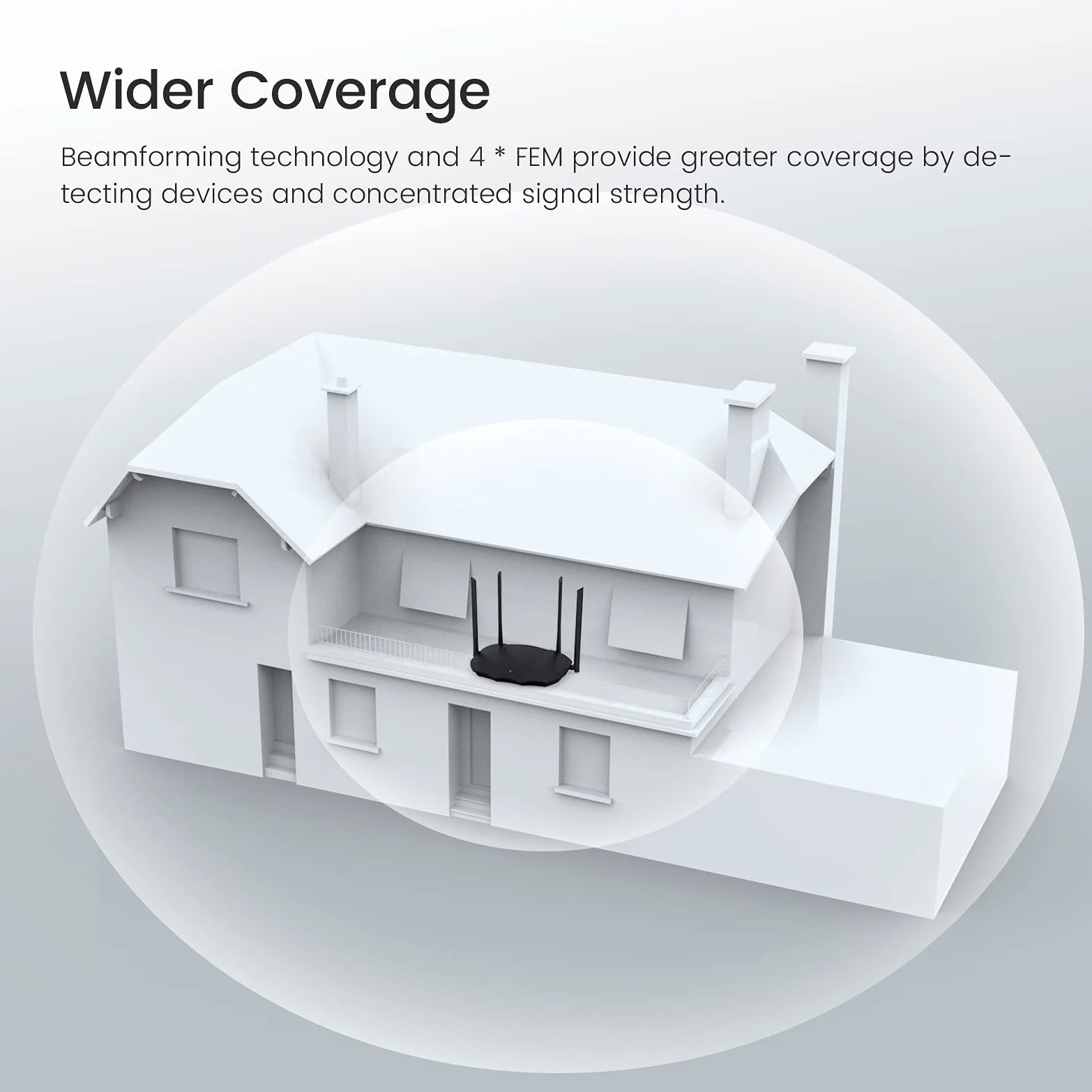Router Tenda RX9 Pro Gigabit WiFi 6 de Doble Banda, Tecnología OFDMA + MU-MIMO, 4 Atenas externas de 6dbi, Alta velocidad 300