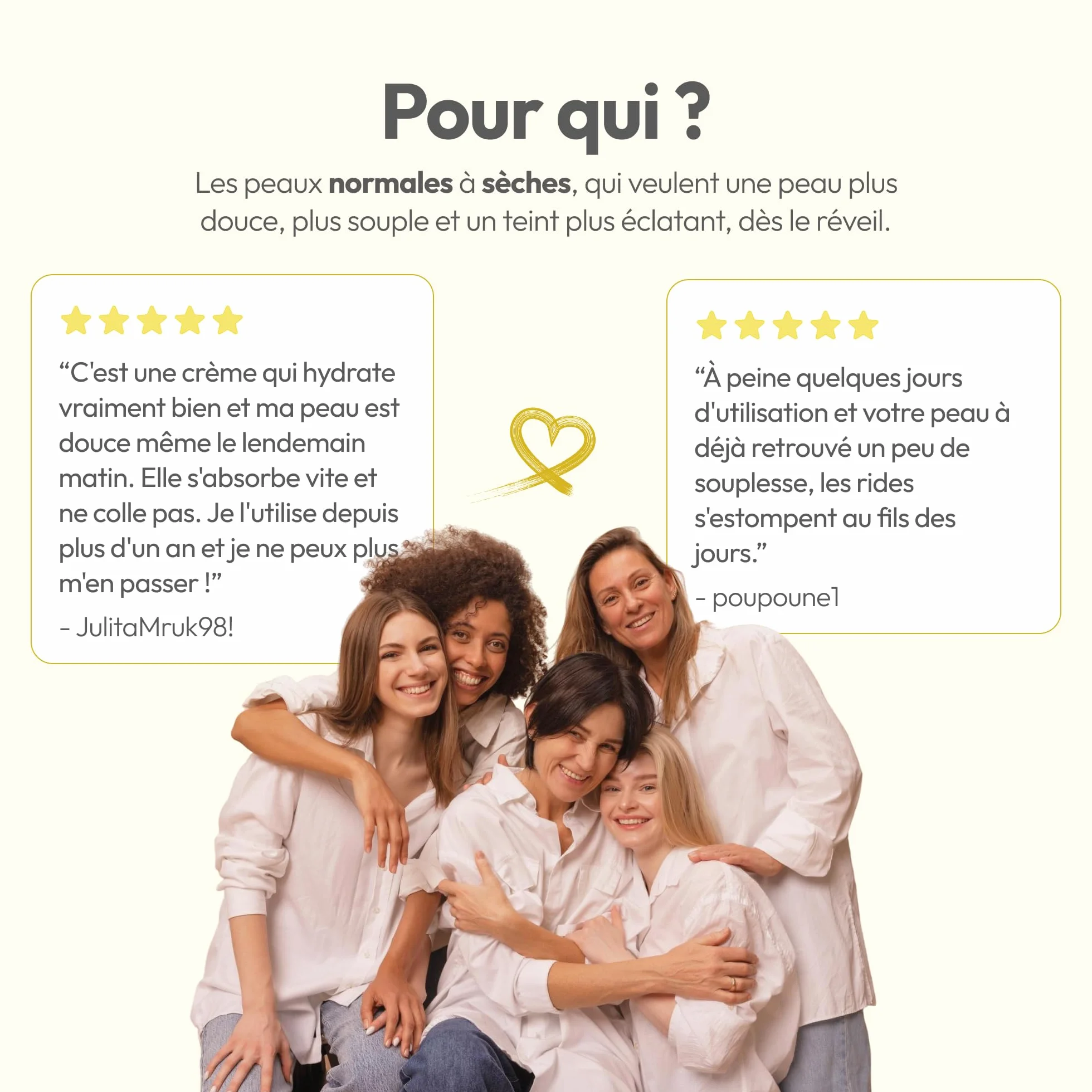 MARILOU BIO Crème de Nuit visage à l'Huile d'Argan bio 98% d'ingrédients d'origine naturelle Peaux normales à sèches 50ml
