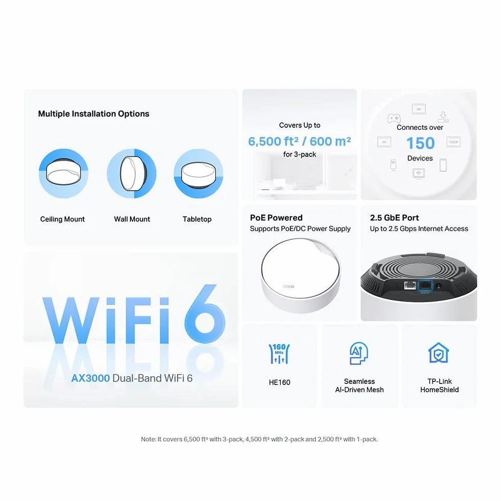 TP-Link Deco X50-PoE AX3000, lot de 3 systèmes Wi-Fi 6 PoE, double bande, réseau AI, couvre 1,8 m², connecte jusqu'à 150 appareils, processeur double cœur 1,0 GHz
