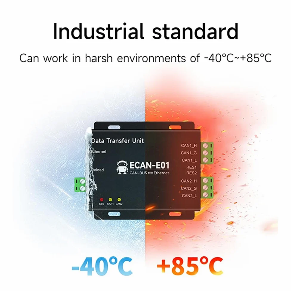 Prise en charge du convertisseur CAN vers Ethernet, peut répondre à 10 m/100 m d'adaptation du port réseau ECAN-E Series Standard CAN 2.0 DC 8-28 V de qualité industrielle (ECAN-E01-V2)