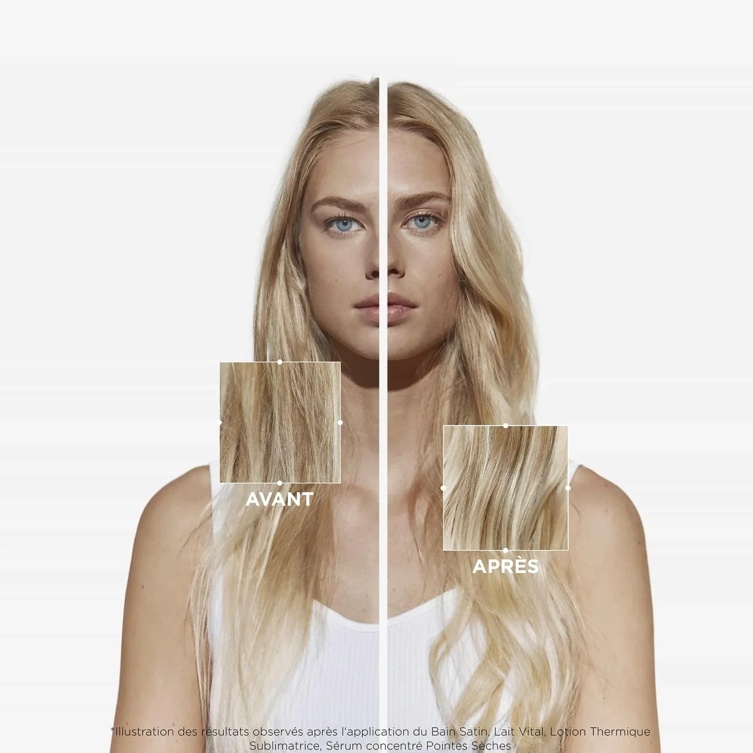 KÉRASTASE Nutritive Lait Vital Après-Shampoing Démêlant 200 ml Niacinamide Protéines Végétales Cheveux Secs Fins Hydratation 72h