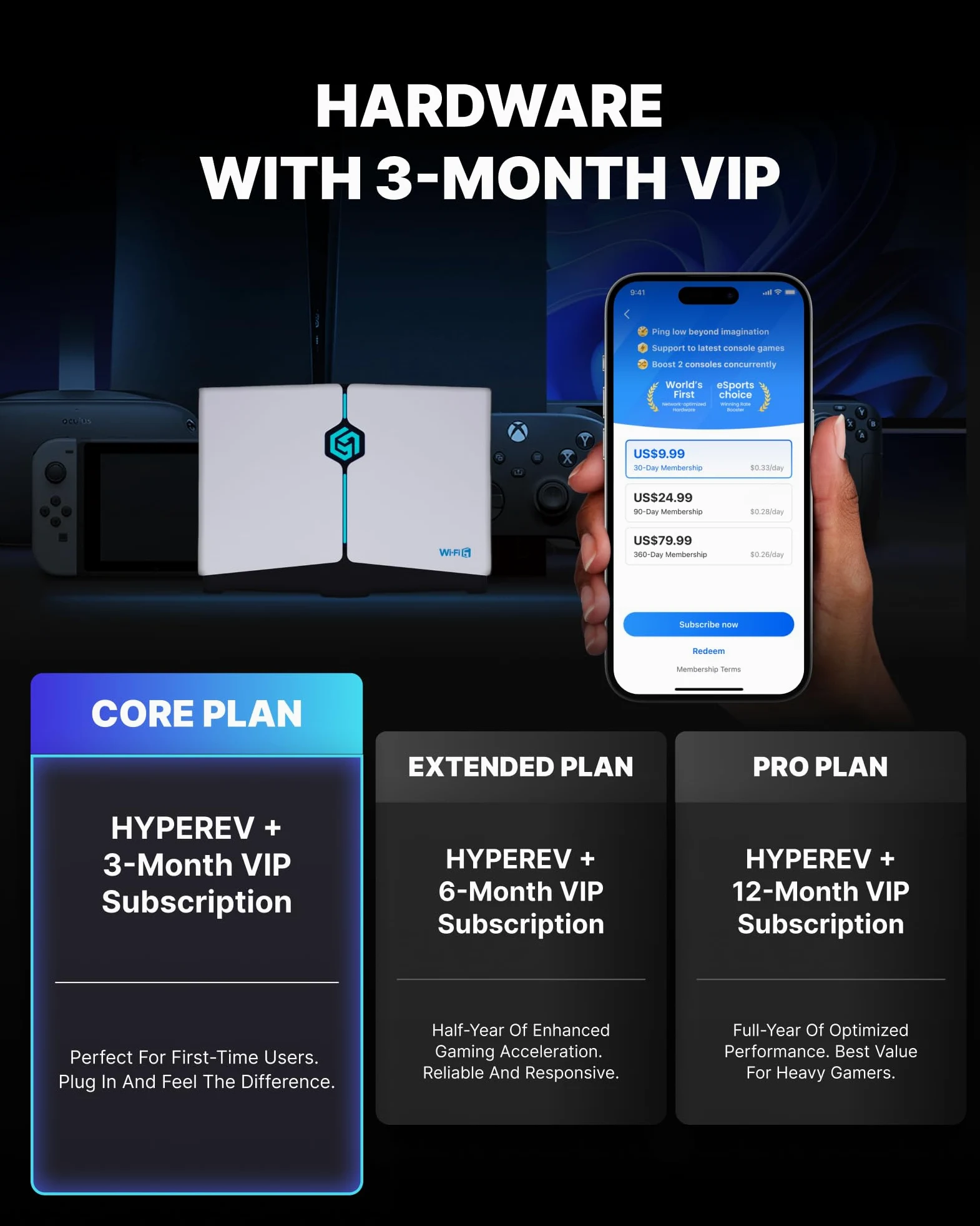 HYPEREV Routeur de jeu WiFi Booster – Abonnement gratuit GearUP Booster de 90 jours, amplificateur de jeu pour PC et consoles AX3000, WiFi 6 double bande, 2402 Mbit/s 5 GHz et 2,4 GHz (Plan de base