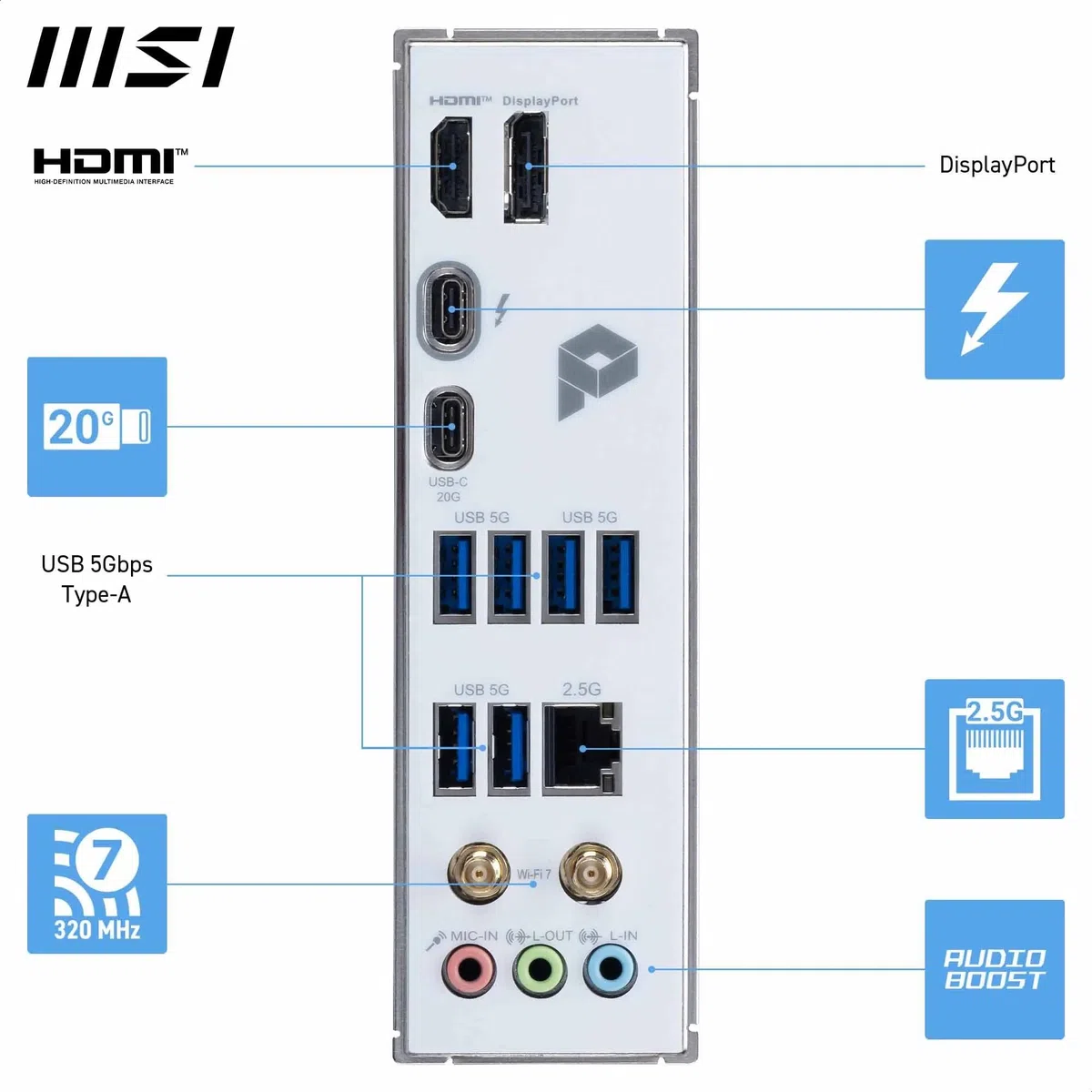 MSI PRO Z890-S Carte mère WiFi PZ, rétro-connexion ATX – Prend en charge les processeurs Intel Core Ultra (série 2), LGA 1851 – DDR5 Boost de mémoire (8600+ MT/s OC), PCIe 5.0 x16, M.2 Gen5, Wi-Fi 7
