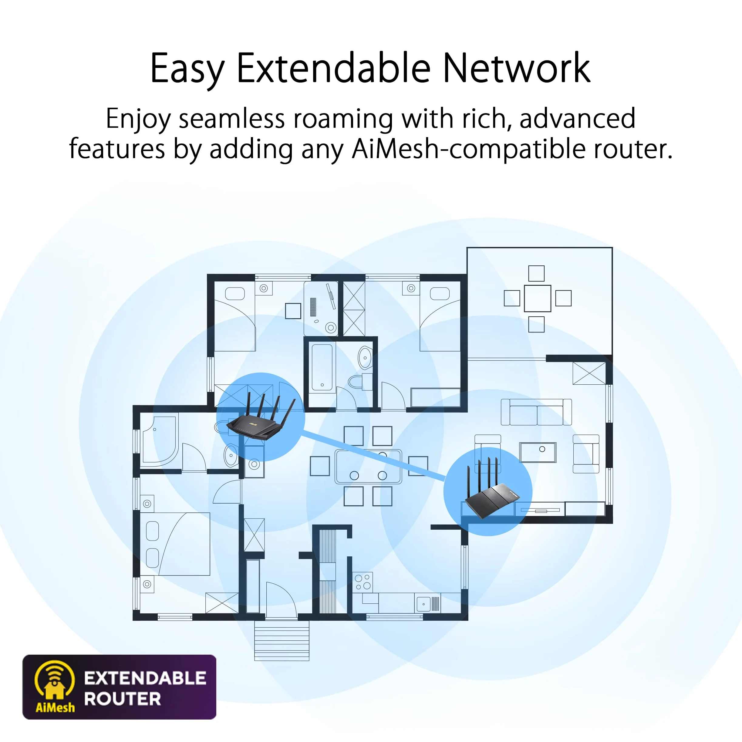 ASUS RT-AXE7800 - Routeur Wi-FI 6E Triple Bande AXE 7800Mbps - 6 GHz, Port WAN 2,5G, Double WAN, Support AiMesh, VPN Fusion, contrôle Parental avancé, AiProtection Pro et Instant Guard.