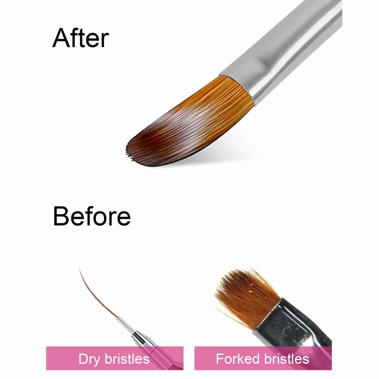 Slip Solution Nail Brush Cleaner Gel Remover Liquid 120ml Manicure Aid Salon-Grade Formula