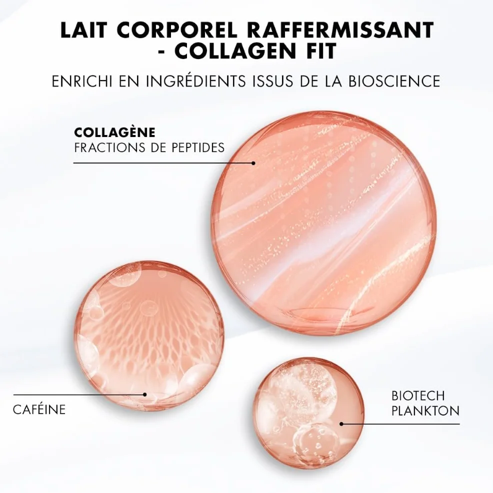 Biotherm Collagen Fit Lait Raffermissant Hydratant 400 ml