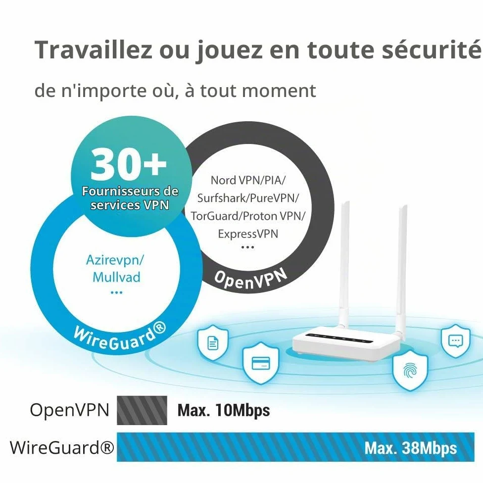 GL.iNet GL-X750 (Spitz) Version 2, 4G LTE OpenWrt VPN Router, 128GB Max MicroSD, EP06-E Module Installed, AC750 Dual-Band Wi-FI, IoT Gateway, VPN Client and Server