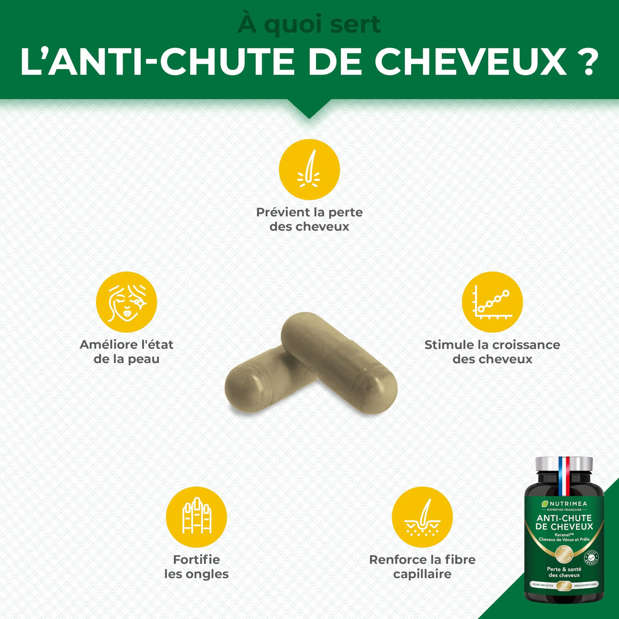 Nutrimea ANTI CHUTE DE CHEVEUX Pousse Fortification Cheveux Kéranat™ 60 Gélules Fabrication Française