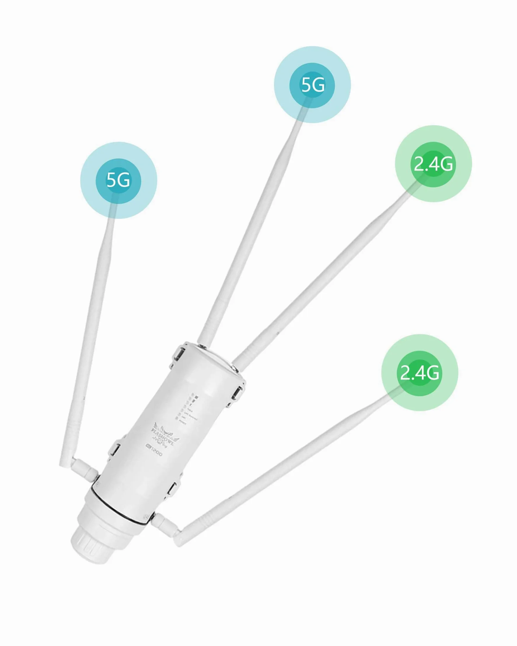 Répéteur WiFi Extérieur AC1200 Antenne WiFi Extérieur IP65 PoE | Amplificateur WiFi puissant Double bande 2.4GHz 5GHz longue portée 4 antennes pour caméra jardin garage terrasse