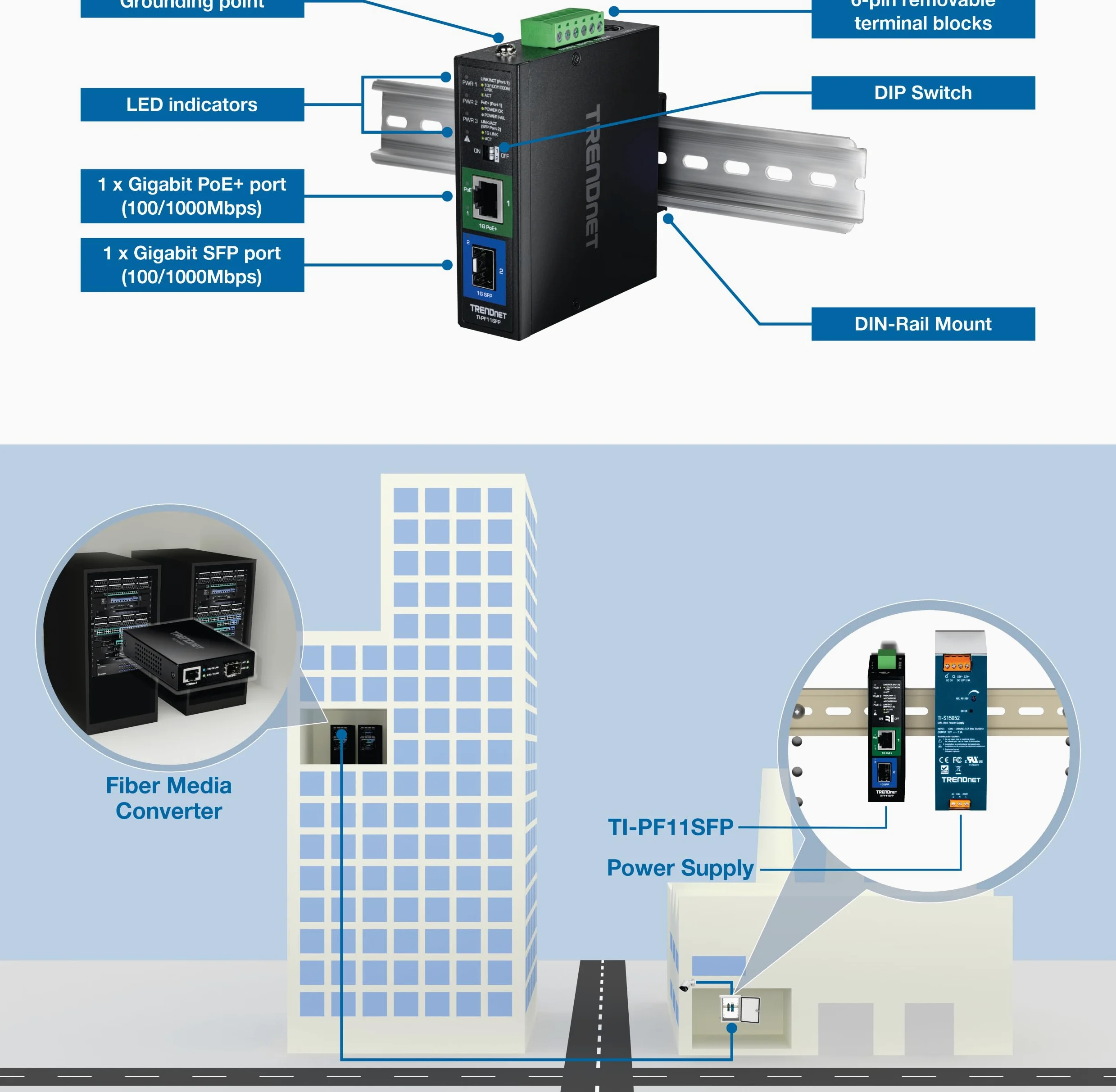 TRENDnet, TI-PF11SFP, Convertisseur de média Industriel SFP vers Gigabit PoE+, boîtier classé IP30, Plage de température de Fonctionnement -40°–75 °C à (-40° – 167 °F)