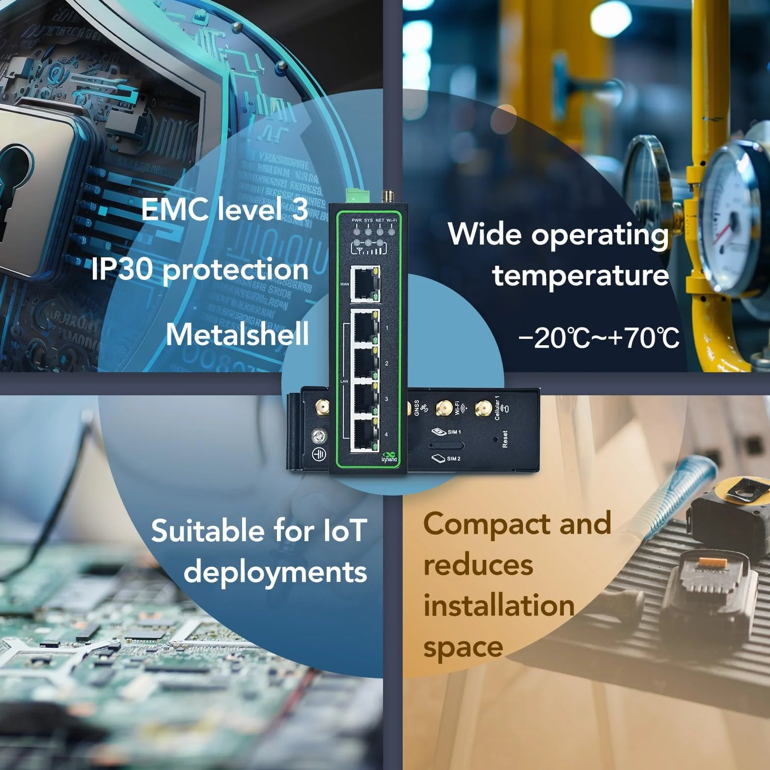 InHand Networks IR315 Routeur 4G LTE Industriel, Wi-FI, 5 Ports Ethernet, Double SIM, RS232/RS485 & GNSS, Passerelle Modbus, VPN, Rail DIN, Solution Professionnelle pour Automation et Télémétrie