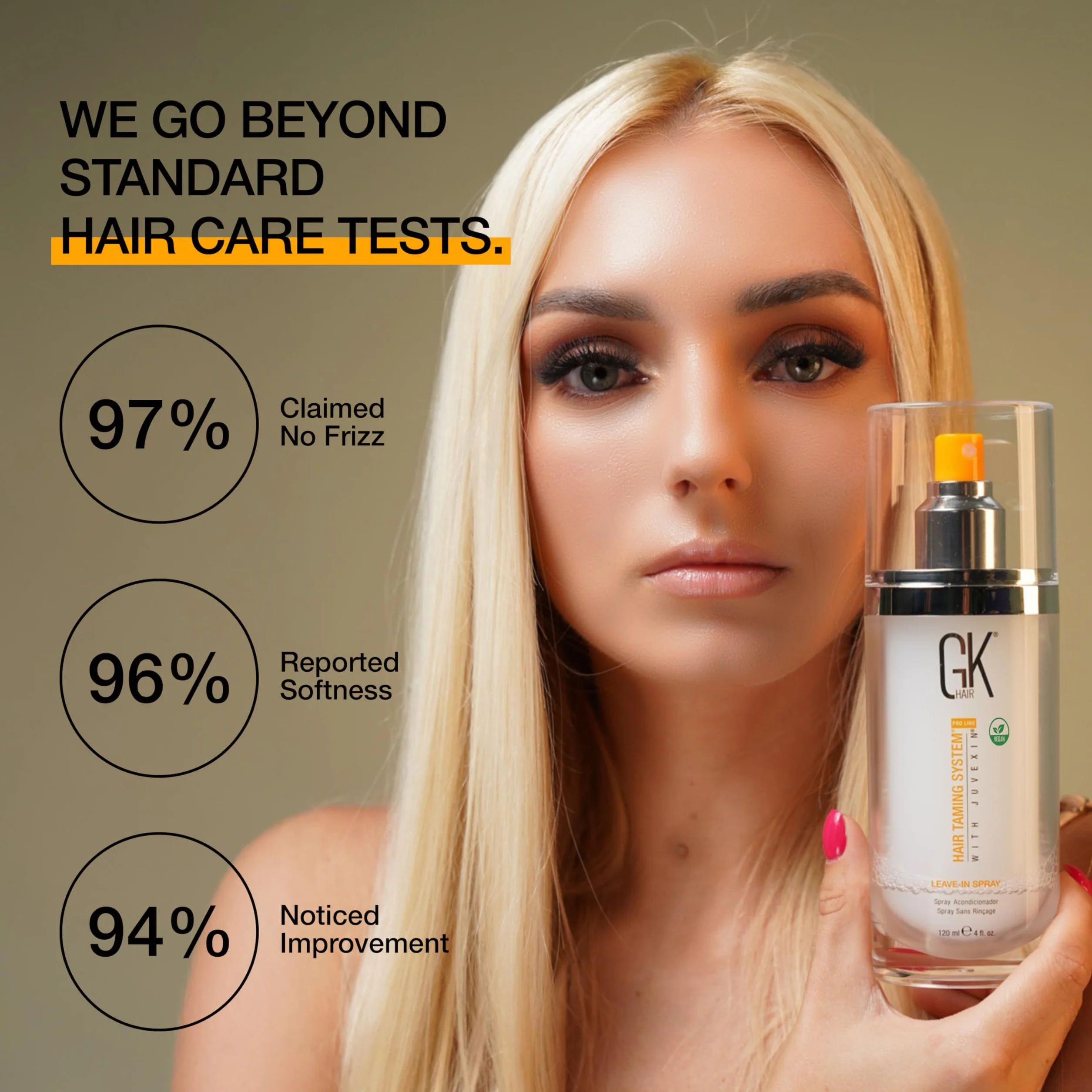 GK HAIR Global Keratin Leave In Conditioner Hair Spray 4 Fl Oz 120ml Moisturizing Protection Treatment Strengthens Shines Frizzy Dry Damaged Hair