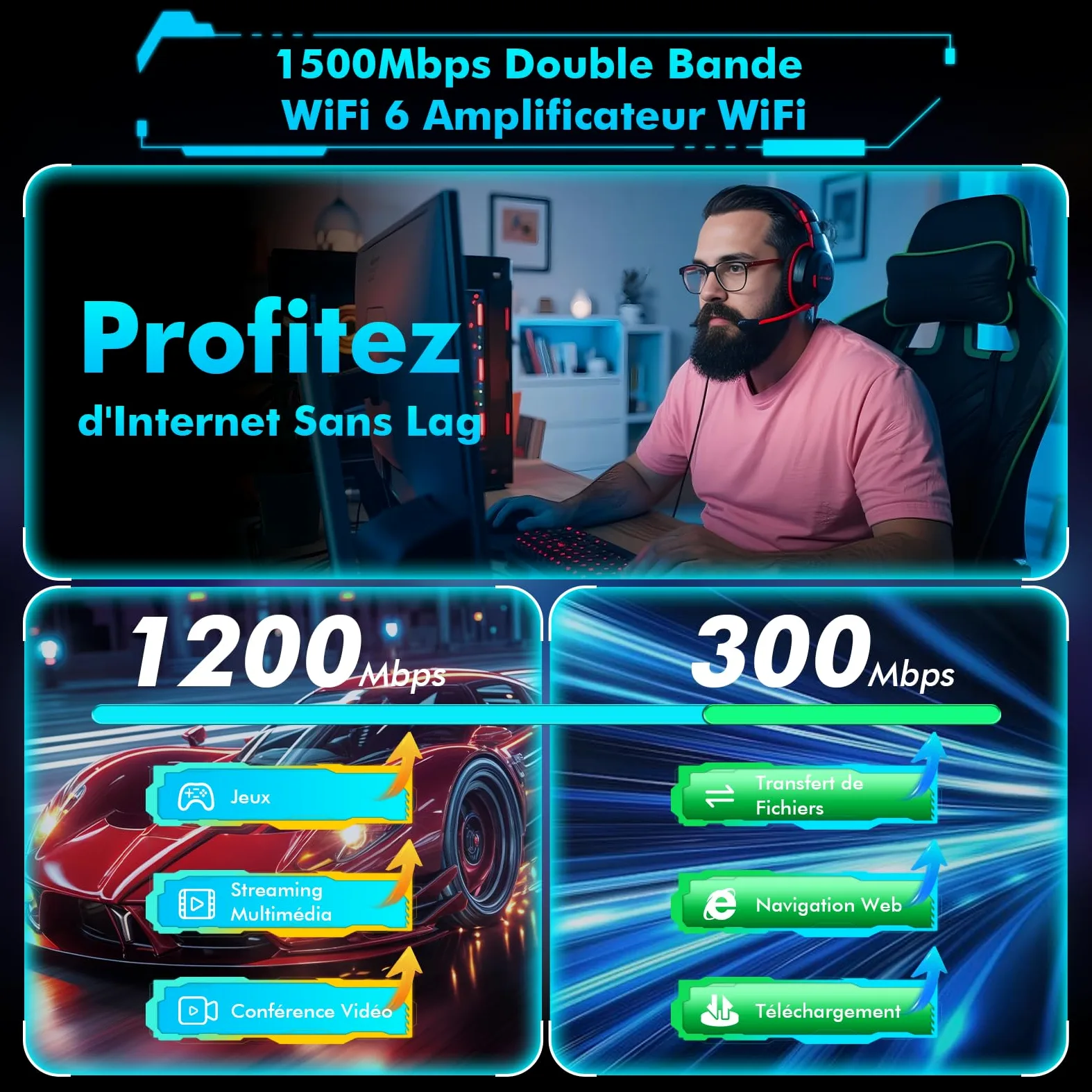 Répéteur WiFi 6 Puissant AX1500 Mbps, Amplificateur WiFi | Double Bande Repetiteur WiFi Puissant avec WPS, Port LAN, 4 Antenne, Soutenir 3 Mode, Compatible avec Toutes Les Box Internet