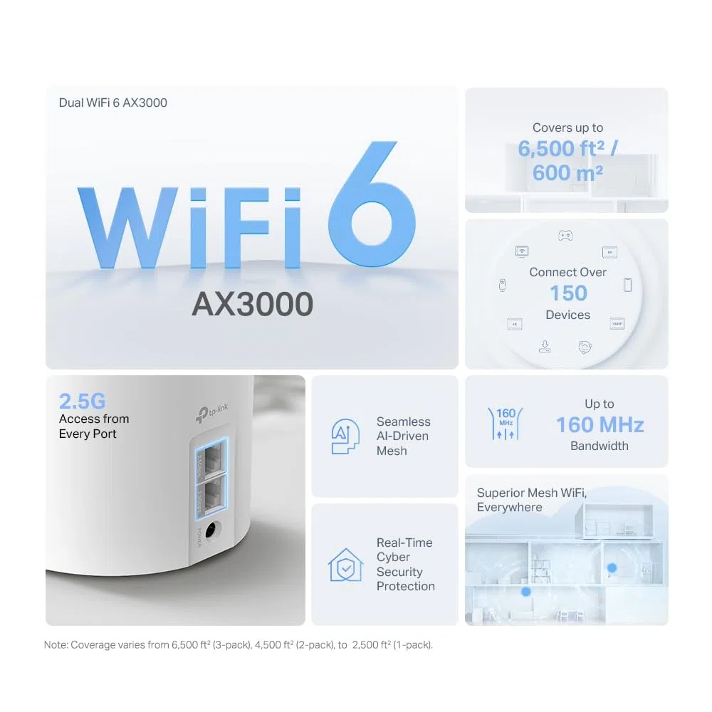 TP-Link Deco X50 Pro Mesh Lot de 3 routeurs Wi-Fi 6 AX3000 double bande et répéteur, 2 ports 2,5 G pour chaque unité, recommandé pour les maisons de 4 à 6 chambres à coucher, carafe complète