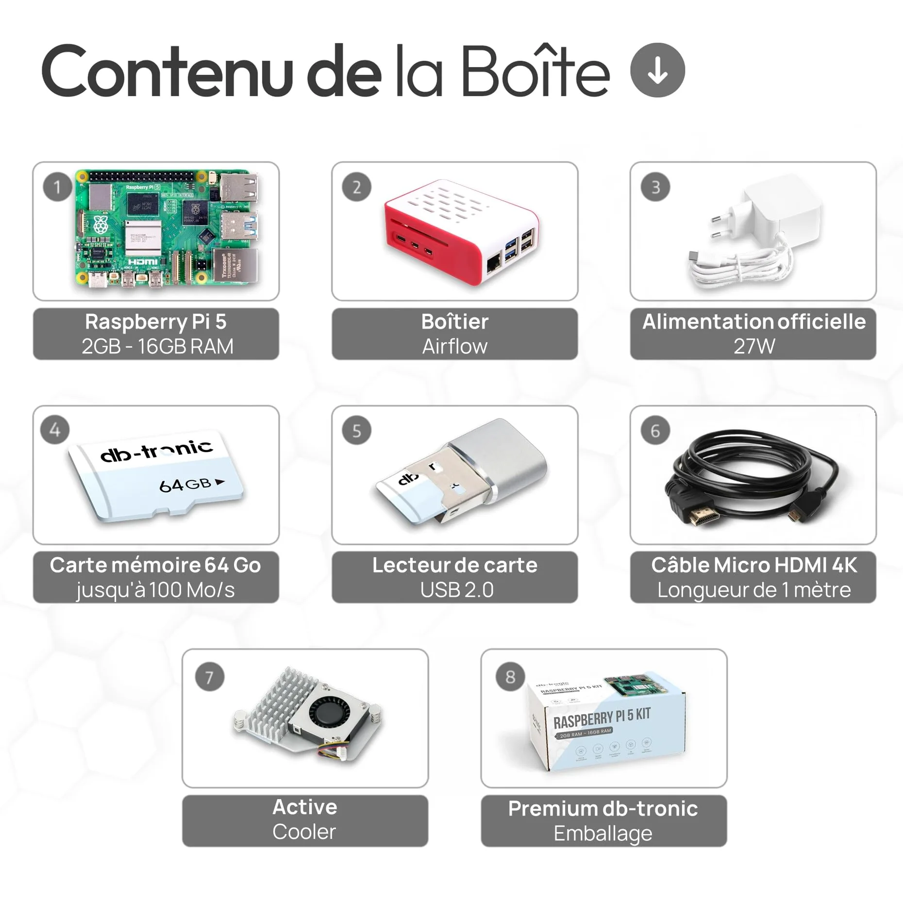 db-tronic Raspberry Pi 5 4 Go Cooler Kit | Édition 64 Go | Alimentation 27 W | Boîtier Airflow | Refroidissement Actif | Micro HDMI | idéal pour Home Assistant et Le Smart Home