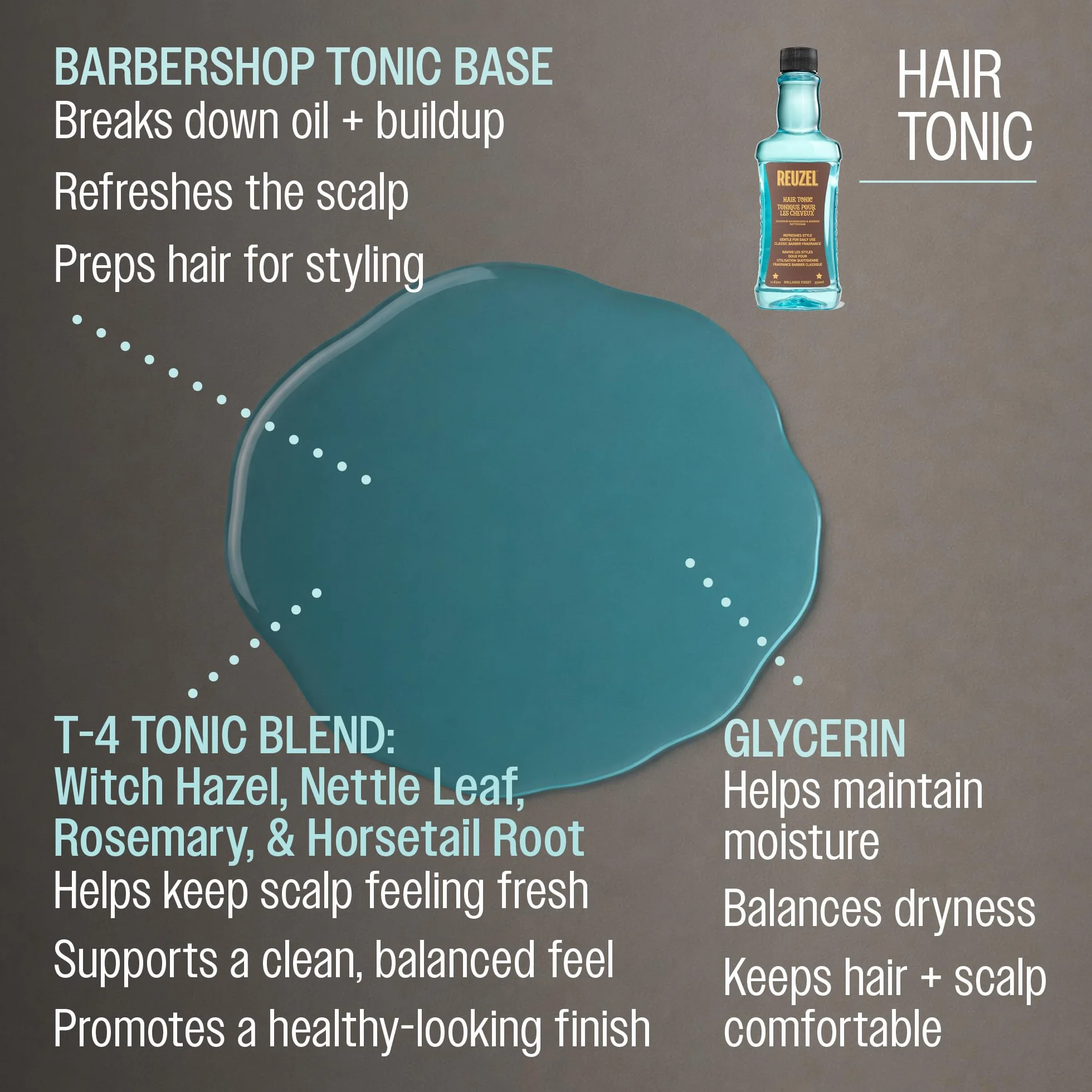 Reuzel RUZ004 Hair Tonique 350 ml
