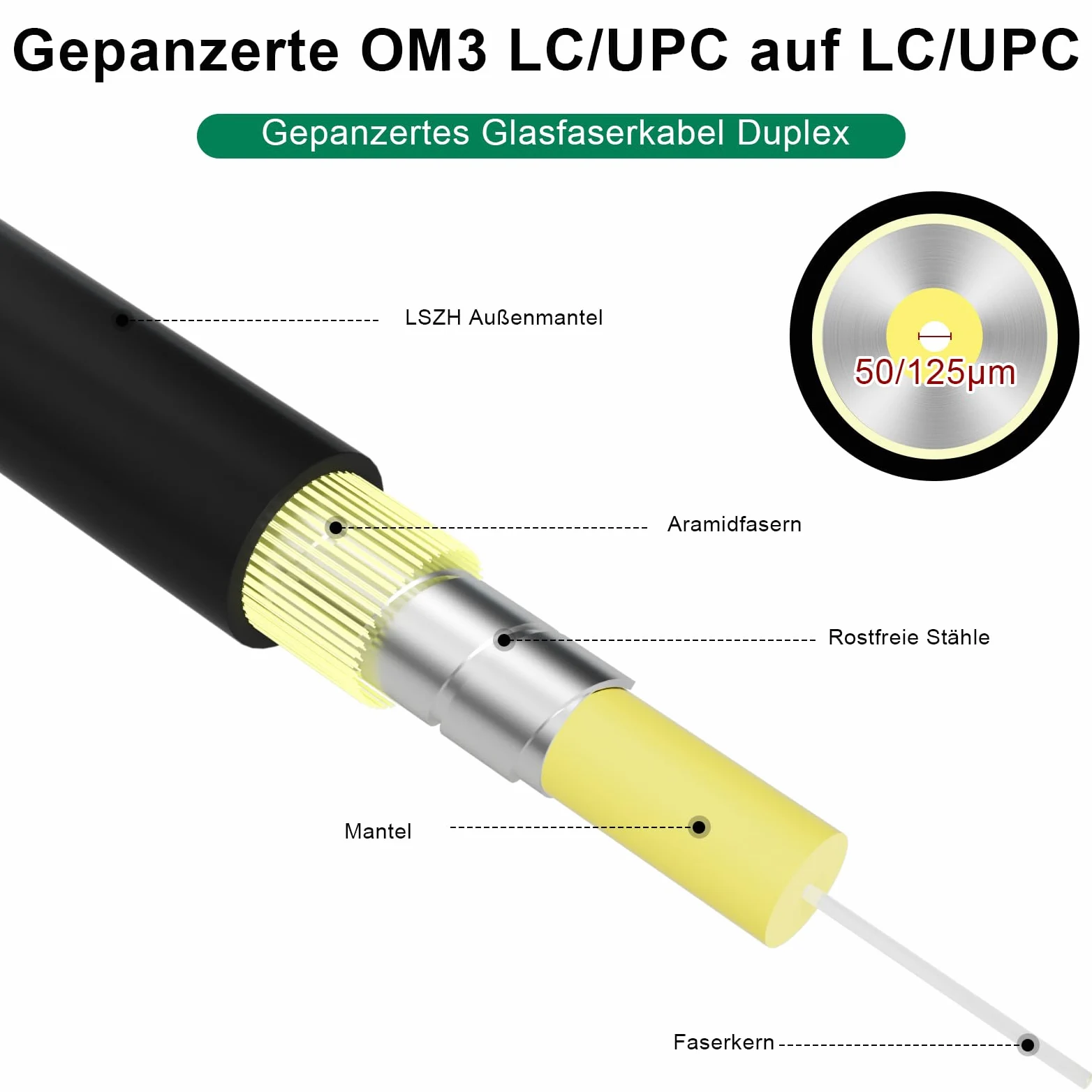 OM3 Câble à fibre optique blindé LC/UPC vers LC/UPC 100 m | 100 m, duplex multimode, 50/125 μm, 10 Go/40 Go, LSZH, diamètre extérieur : 3 mm, gris