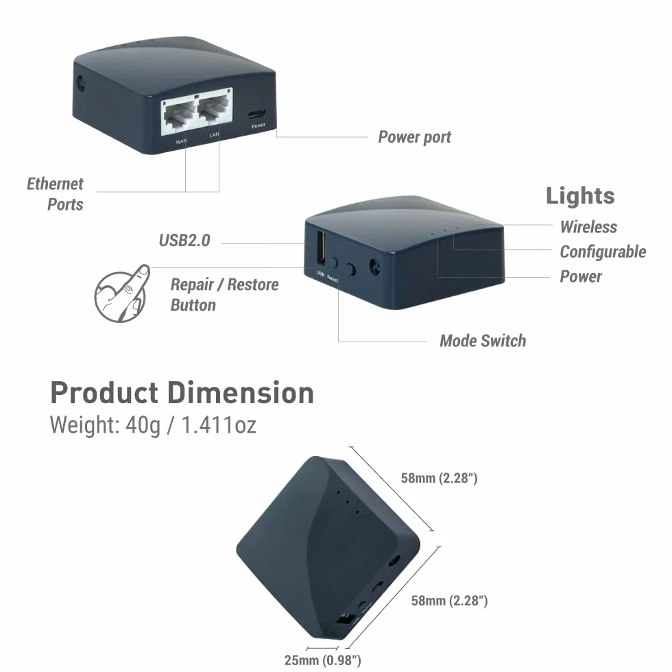 GL.iNet GL-AR300M16 Mini routeur Wi-FI de Voyage, OpenWrt, Ethernet, USB2.0 | OpenWrt pré-installé, client et serveur OpenVPN et WireGuard prêts, 128 Mo de RAM, 16 Mo de Flash NOR, 2 ports Ethernet
