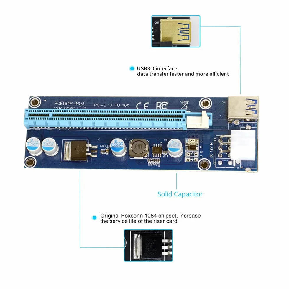 Adaptateur d'extension PCI-E 1x vers 16x avec USB 3.0 et câble d'alimentation 6 Broches