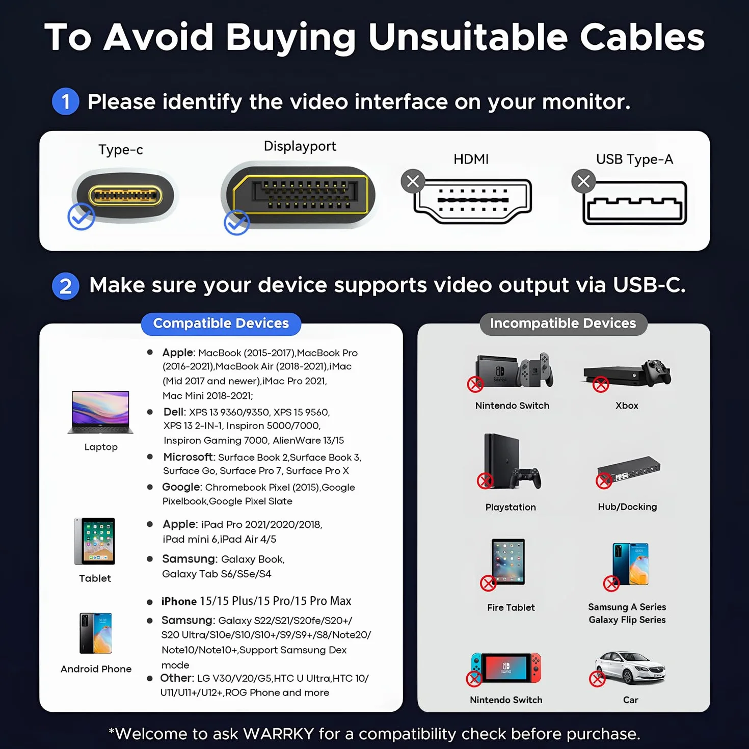 Câble USB C vers DisplayPort 2.1 16K 30Hz 8K 60Hz 4K 240Hz 40Gbps Thunderbolt 4/3 Compatible Macbook Pro Air iPhone 16 15 Pro Max 2M