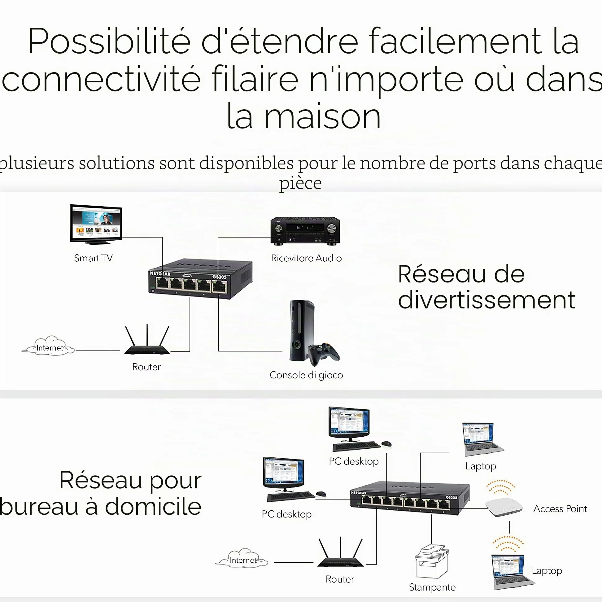 NETGEAR GS305-300PES Switch ethernet métal 5 Ports Gigabit (10/100/1000) (Lot de 2)