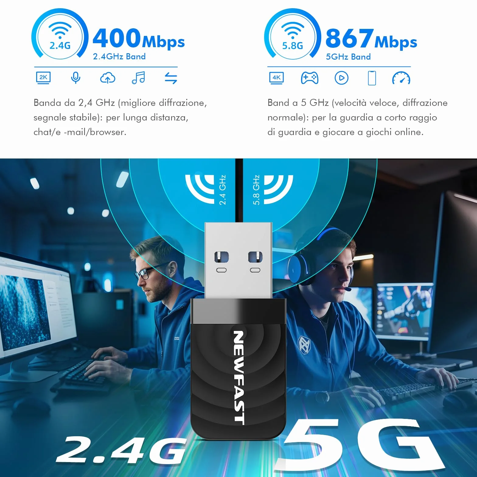 NEWFAST 1300Mbps WiFi USB pour PC, Clé WiFi Dual Band 2.4GHz/5GHz | AC1300 Adaptateur WiFi USB pour PC, USB 3.0, compatible avec Windows 11/10/8.1/8/7/XP et Mac OS 10.11-10.15