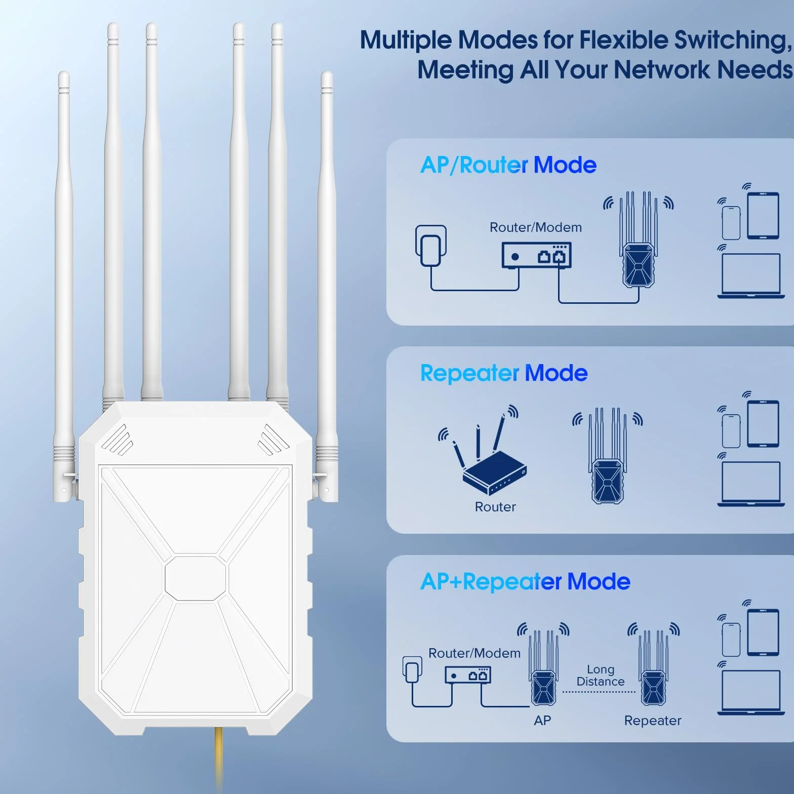 AX3000 Repeteur WiFi Exterieur Puissant avec 6 Antennes, Passif PoE, Convient pour La Cour