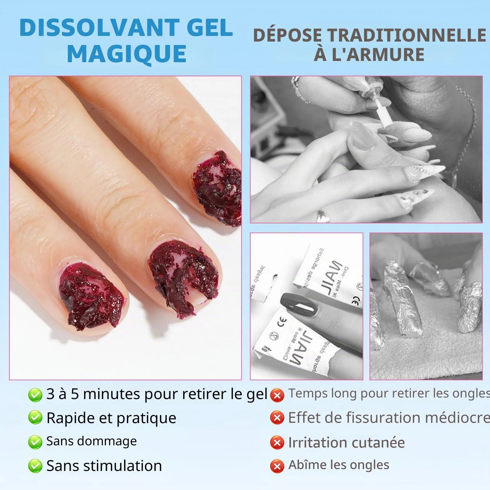 Dissolvant Vernis Semi Permanent, Remover à Ongles, Facile Sans Abîmer les Ongles