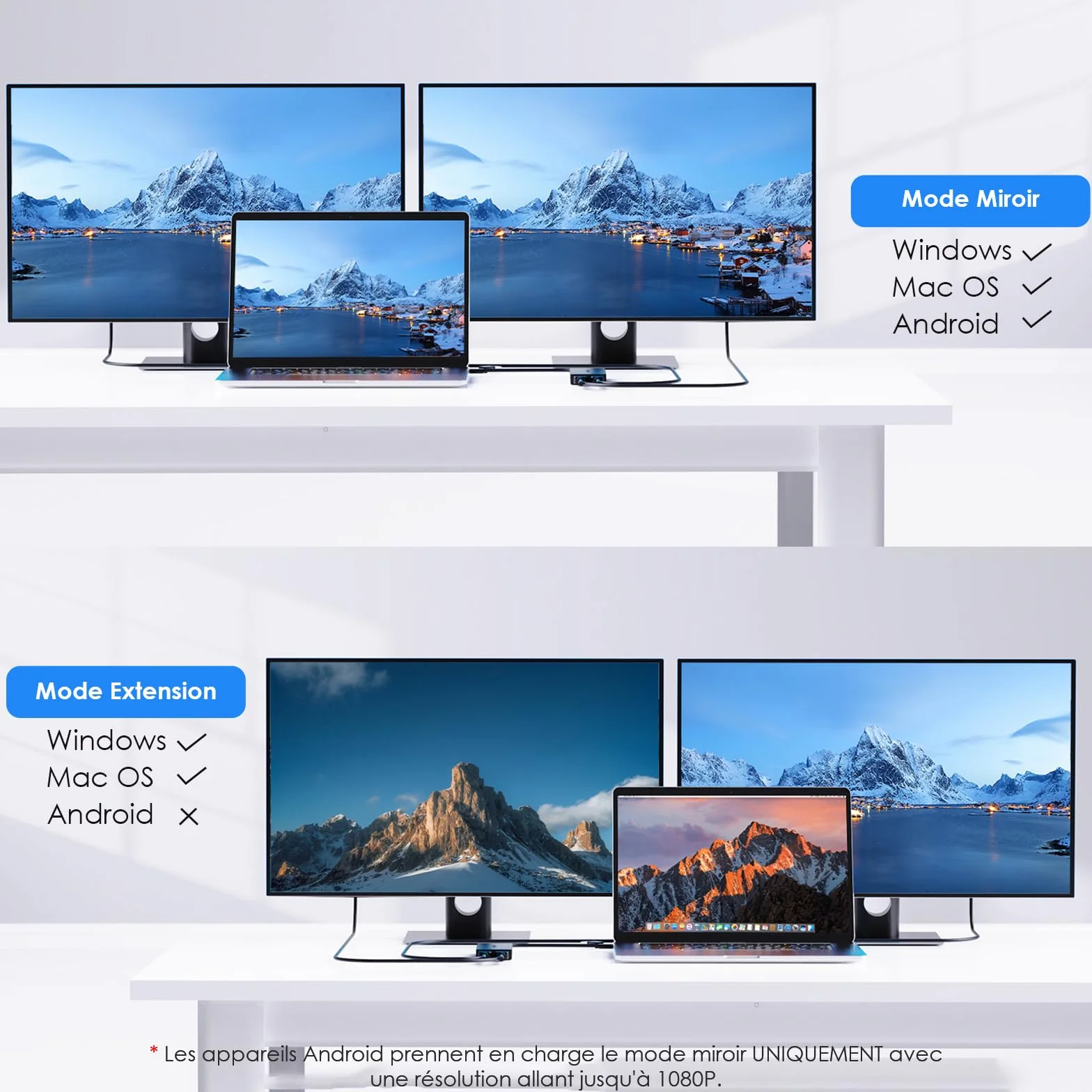 WAVLINK Adaptateur USB 3.1/USB C vers HDMI Double, DisplayLink Dual 4K@60Hz Monitor Hub